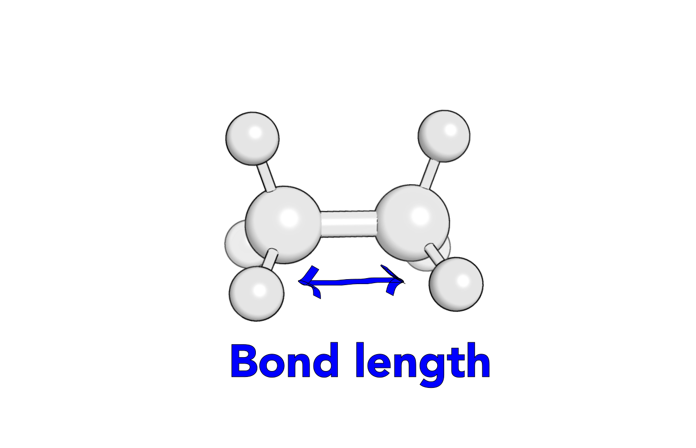 ../../_images/bond-length.png