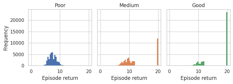 5m_vs_6m