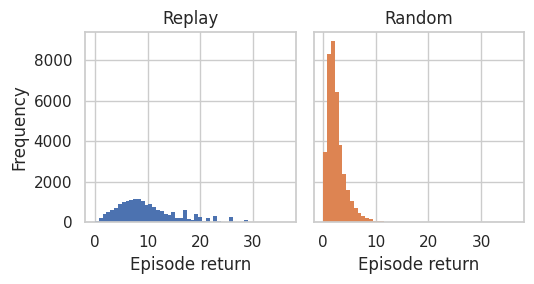 terran_5_vs_5