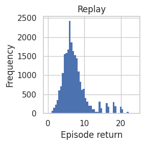 zerg_5_vs_5