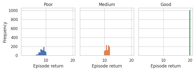 5m_vs_6m